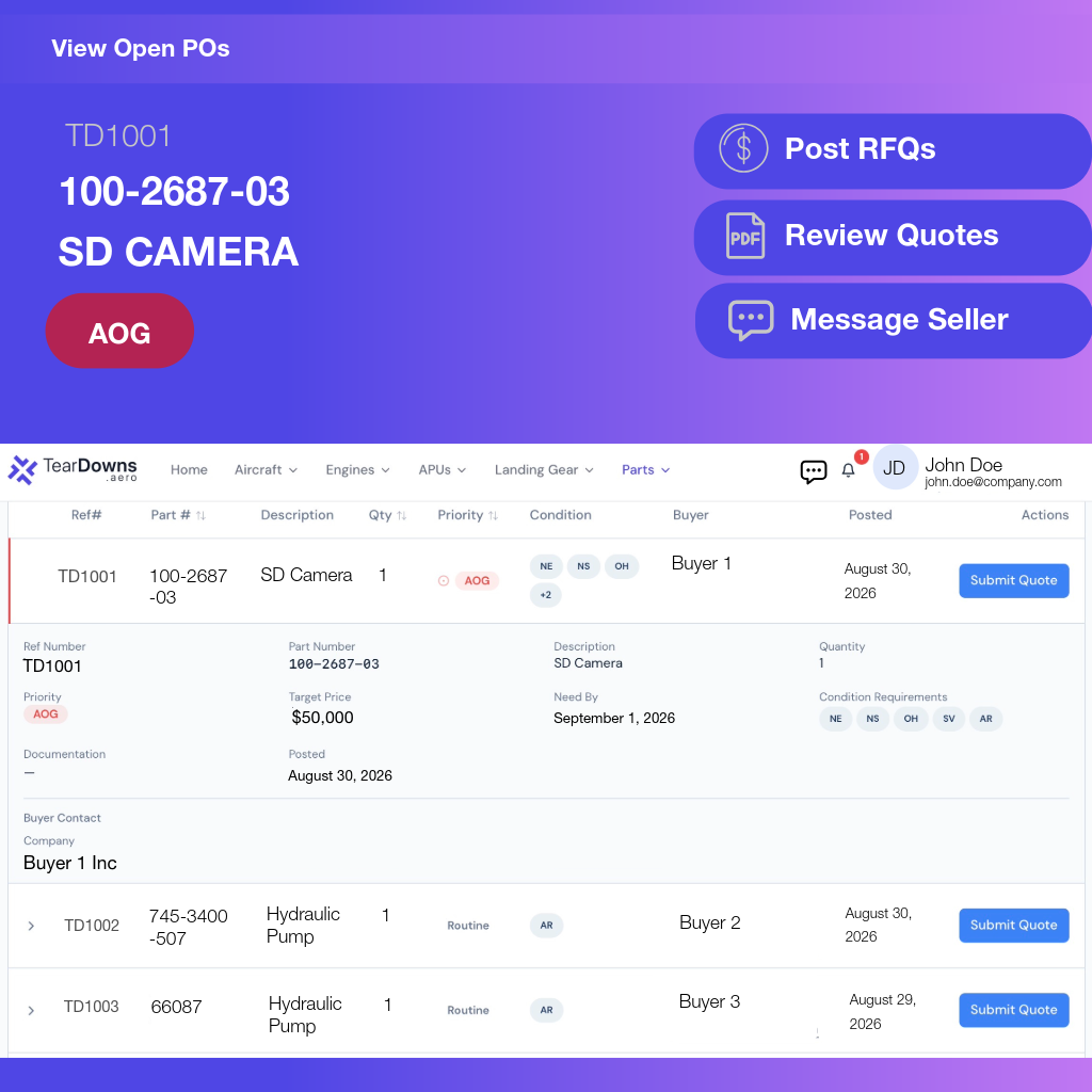 Open POs MRO